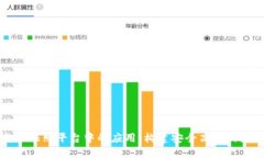 区块链技术在电子证照平台中的应用：构建安全